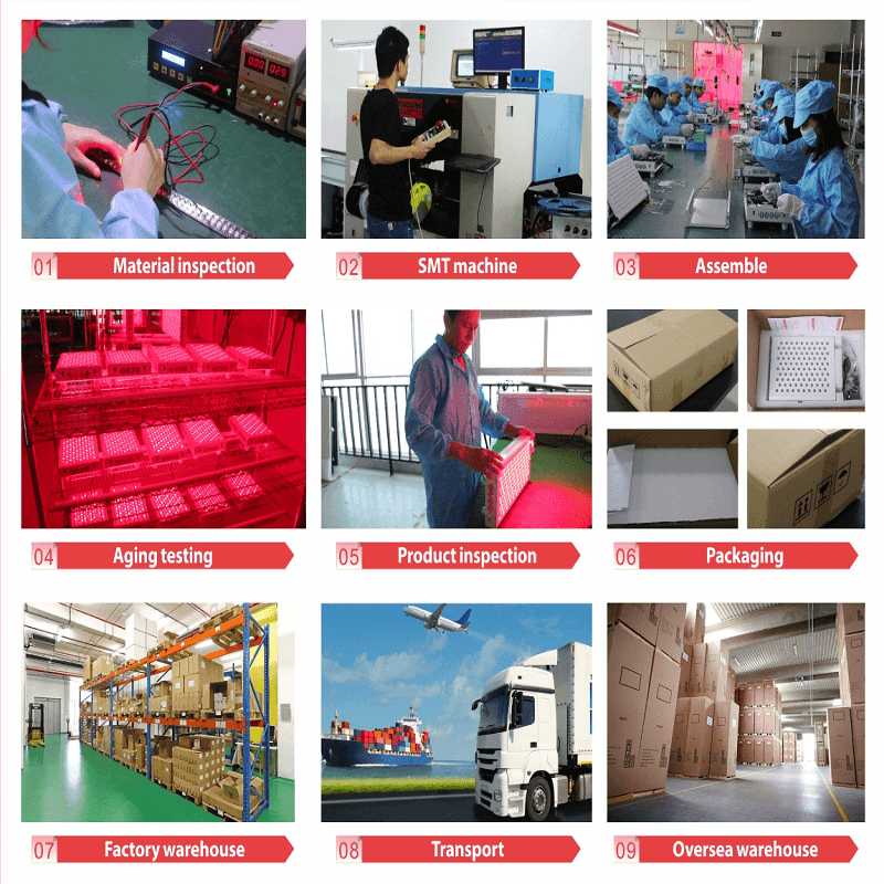 Rode LED therapie verlichting medische apparaten FDA gemaakt in China fabriek OEM ODM OBM