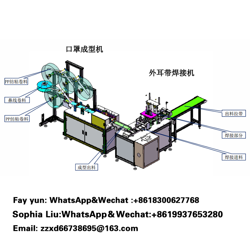 Auto Masker Machine