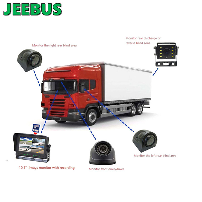 AHD 7-inch bedraad Quad DVR-monitorsysteem met camera voor vrachtwagens