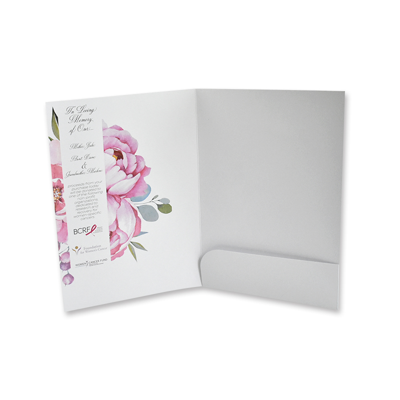 File map(Twee types)