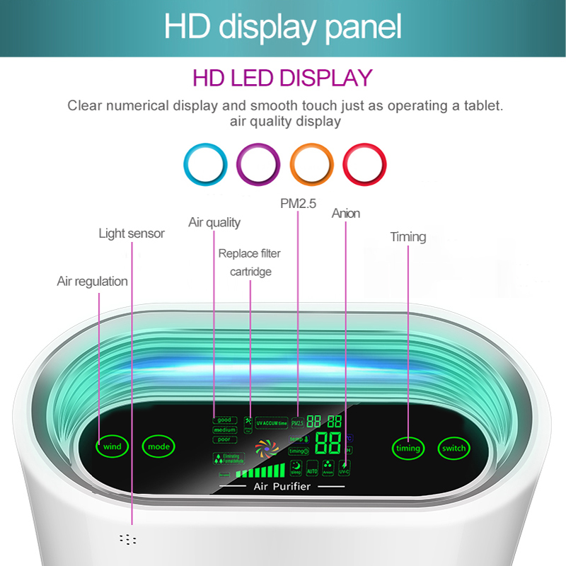 Home HEPA Filter PM 2.5 UVC Sterilisatie Ozon Luchtreiniger Luchtreiniger