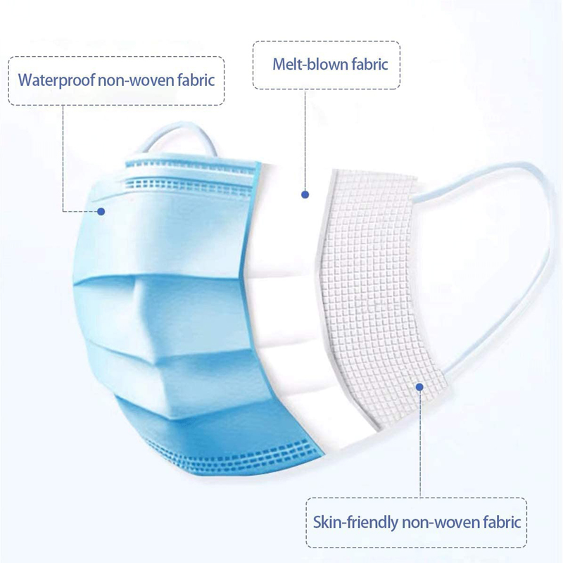 wegwerp 3PLY masker