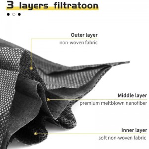 3-laags wegwerp zwart masker