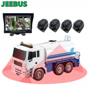 4Way Revser Monitoring 360 graden 3D All Round Bird View Car Camera System met HD DVR