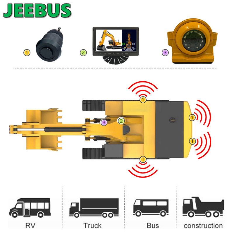 Parktronic-display voor zware vrachtwagens Parktronic-display 4 sensoren Achteruitrijcamera Assistentie Radardetector 7 \