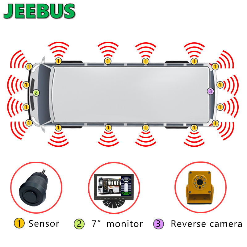 Voertuig Bus Parking Radar Sensor Monitor System HD 1080P Reverse Camera met 16 Sensors Detection Blind Spot Vision Digital Warning Monitoring