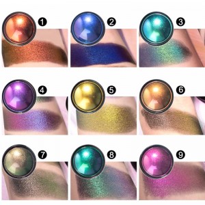 kleur veranderen oogschaduw