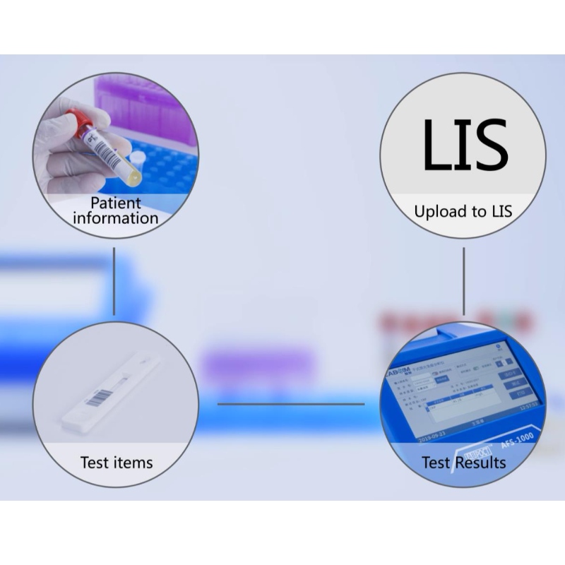 Immunofluorescerende analysator AFS-1000