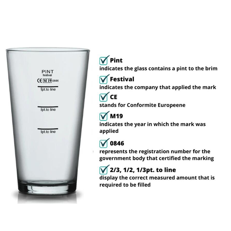 Wat betekenen de M en andere markeringen op een pintglas?