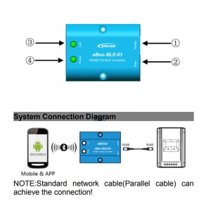 WiFi Serial Server RS485naar Bluetooth-adapter voor de Soalr Controller-omvormer Epsolar LS vs A vs BN Tracera Tracerbn Shi