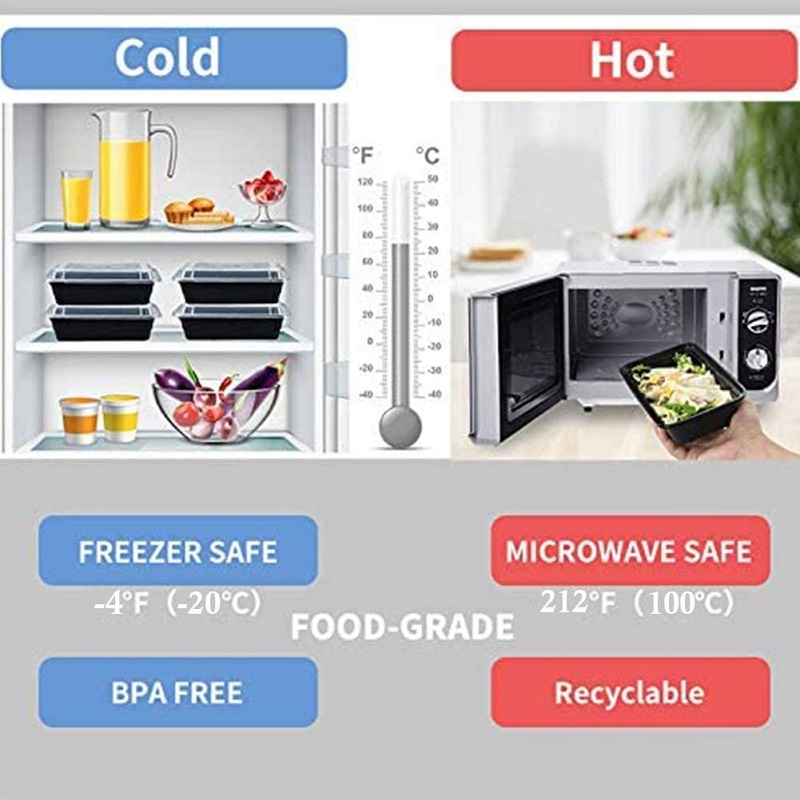 Take Away Food Container Verpakkingsdoos Magnetron Bento Lunchbox