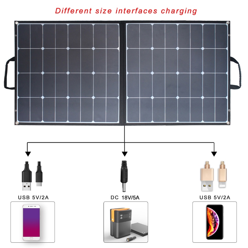 40W 60W 80W 100W 120W 150W 200W Draagbare SunPower Opvouwbare Zonnepaneellader voor Power Stations