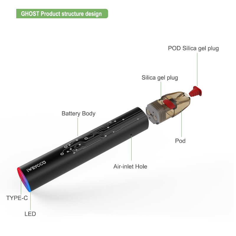 Iweyco Ghost Vape 650 MAH 12W Pod Kit Elektronische sigaret 2ml Cartridge Vaporizer voor u