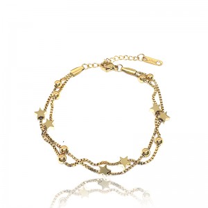 Europese en Amerikaanse roestvrijstalen armband