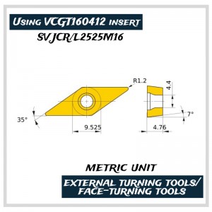 EMET Snijgereedschappen, externe draaigereediensters, gezichtswerktuigen, stalen draaiende gereedschappen, SVJCR2525M16, SVJC/SVJP, SVHQC/SVQP, SVHHC/SVHP, SVLC/SVLP, SVVC/SVVP, SVXC/SVXP, SVZC/SVZP, VCGT16, VCGT22 , Vpgt22