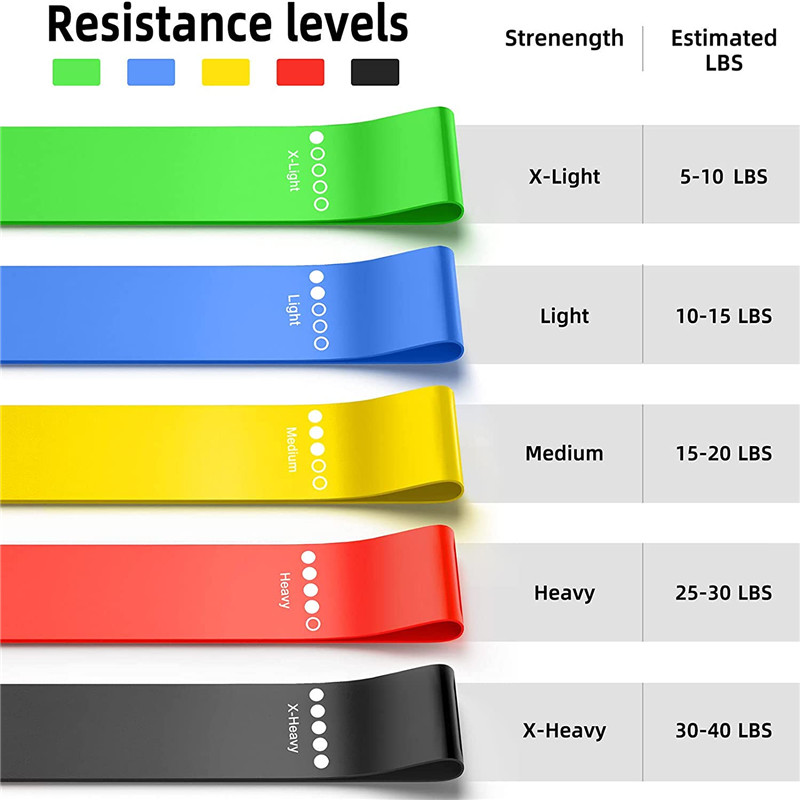Superhomuse yoga stretch band ring vorm elastische weerstand Loop been krachttraining accessoires