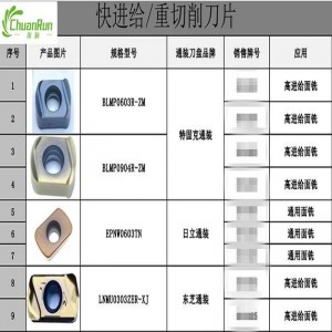 Zware snij inzetstukken