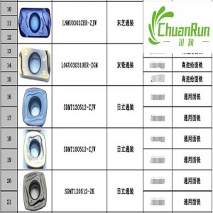 Zware snij inzetstukken