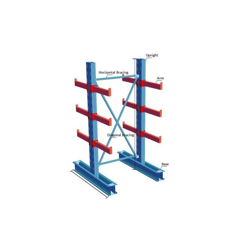 Cantilever -rek dubbelzijdig