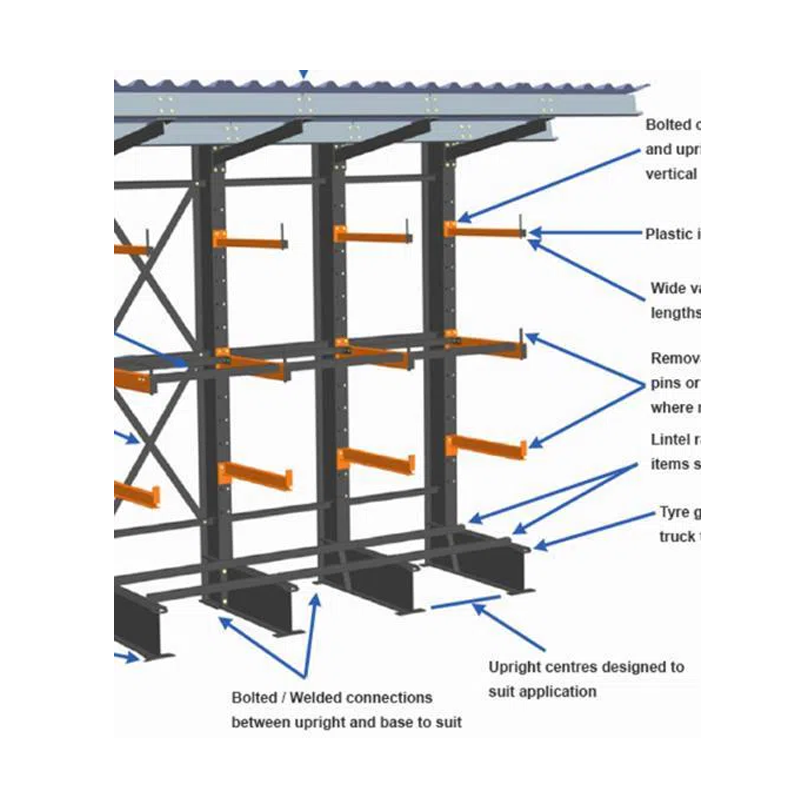 Cantilever -rekbasis