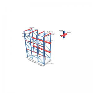 Drive door te rekken