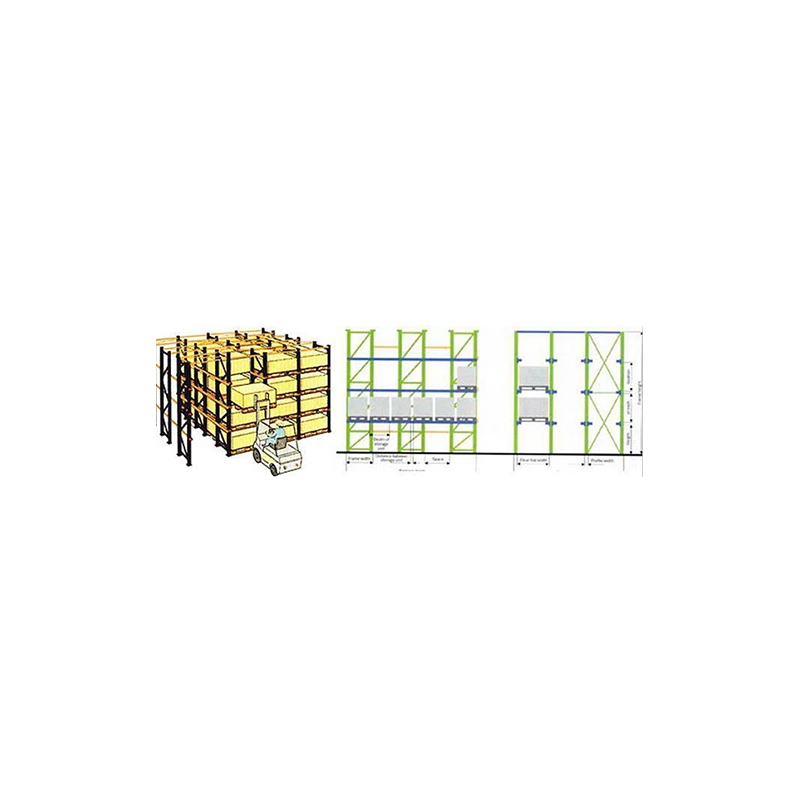 Drive in pallet -racking