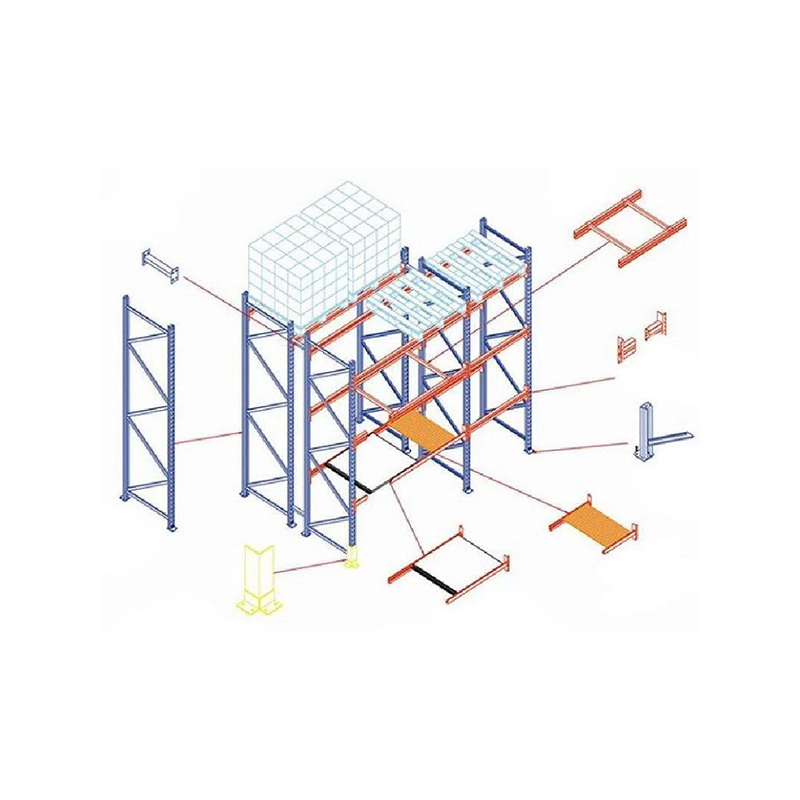 Industriële pallet -reksystemen