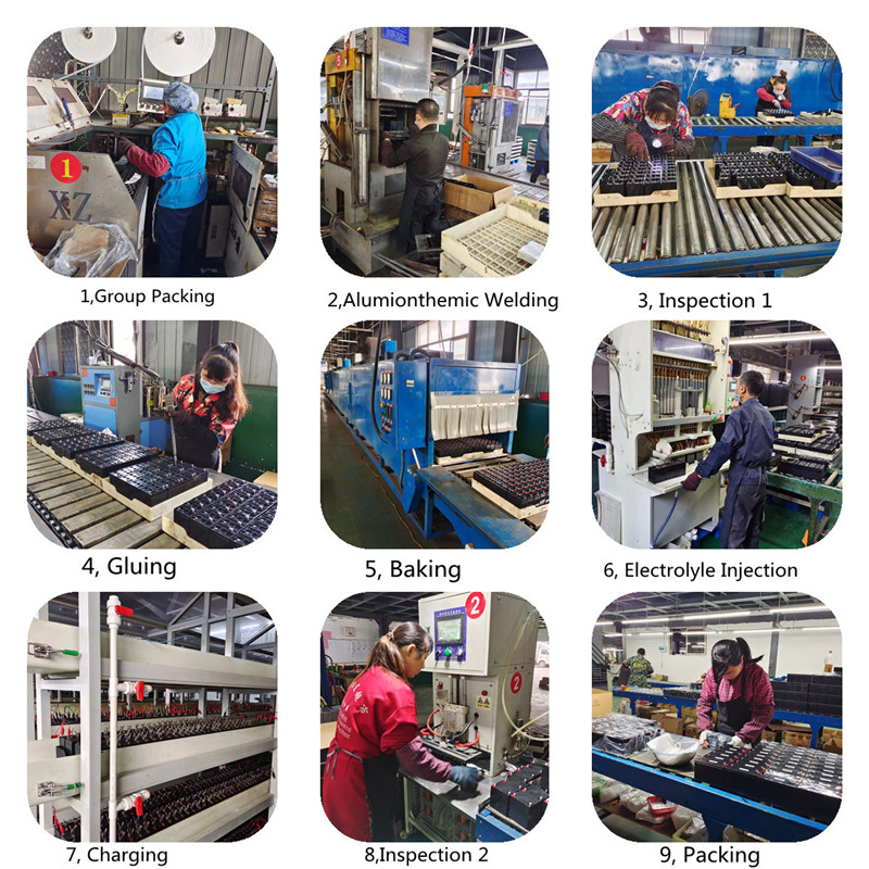 De kenmerken van batterijproducten