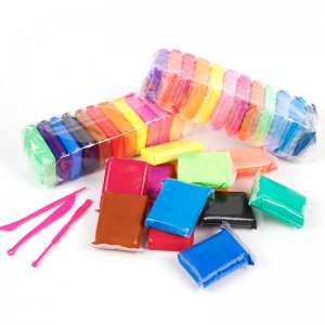 Inkopen. Oplossingskits