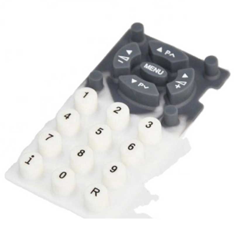 Ontwikkelingsperspectief op de industrie van rubberproducten in China