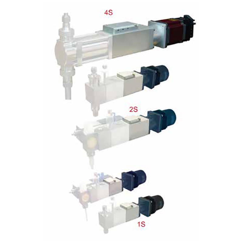 Servomotor aangedreven meetpompen