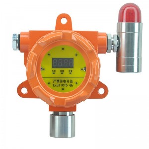 Gevaarlijke gasdetector