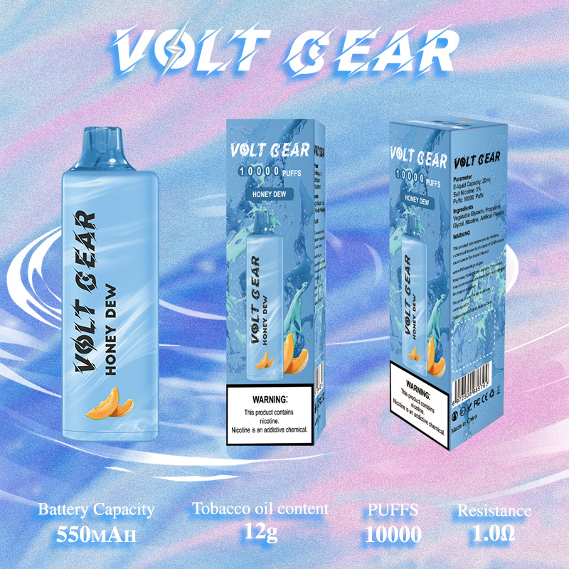 Gekleurd glazuur