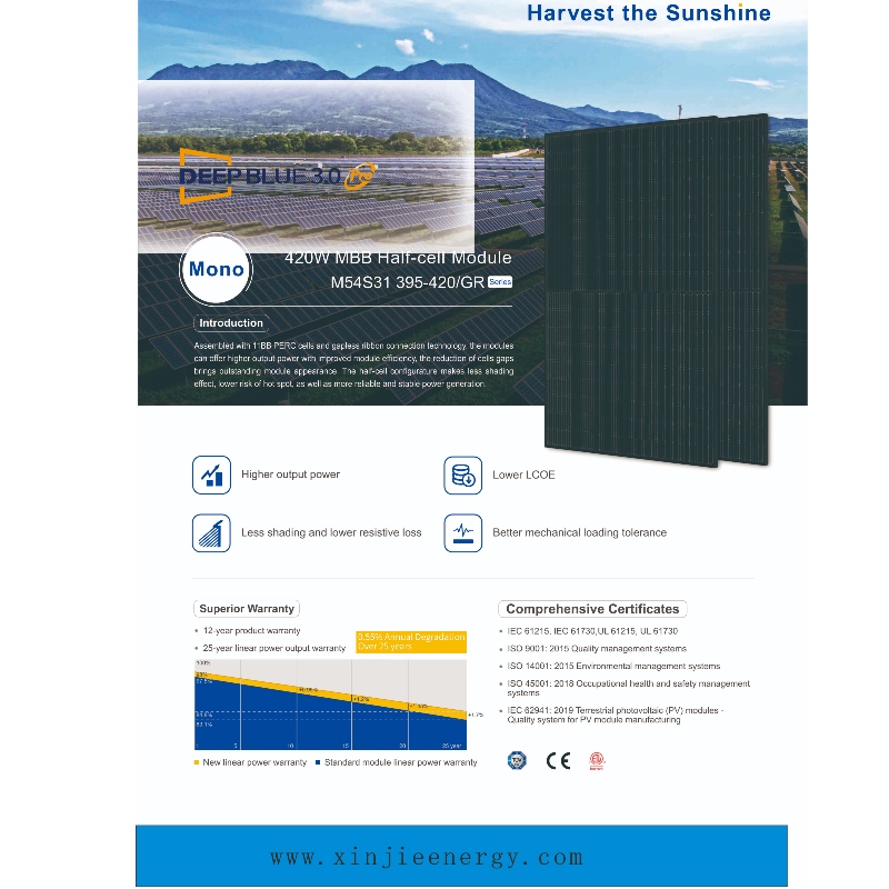 Zonne -energiesysteem Panelen Hoge kwaliteit goedkope prijs hete online verkoop