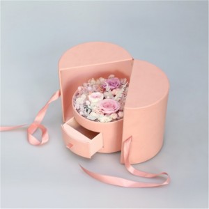 Cilindrische ladebox