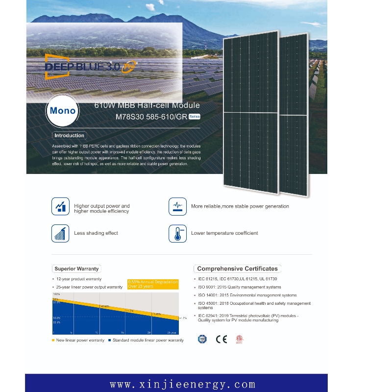 Fotovoltaïsche single side High Efficiency Module Panels Systeem Online verkoop