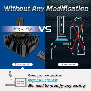 D5S/R LED -koplampen Bollen
