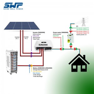 30KWH Hoogspanning Energieopslagsysteem Home Gebruik Solar Energy Storage System in Stock Stackable Model LifePo4 Battery