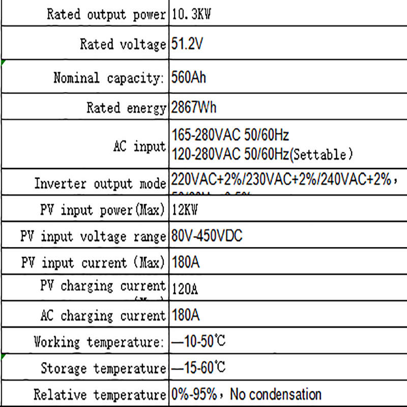 Batterij voor huishoudens opslag op de energieopslag (drie)