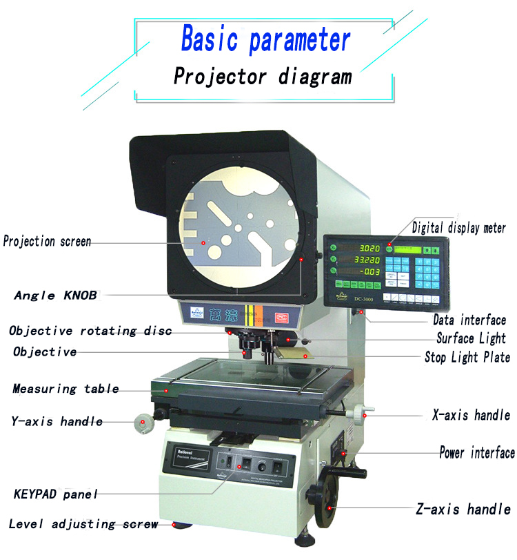 1663931884.jpg 3整体细节图投影仪.jpg